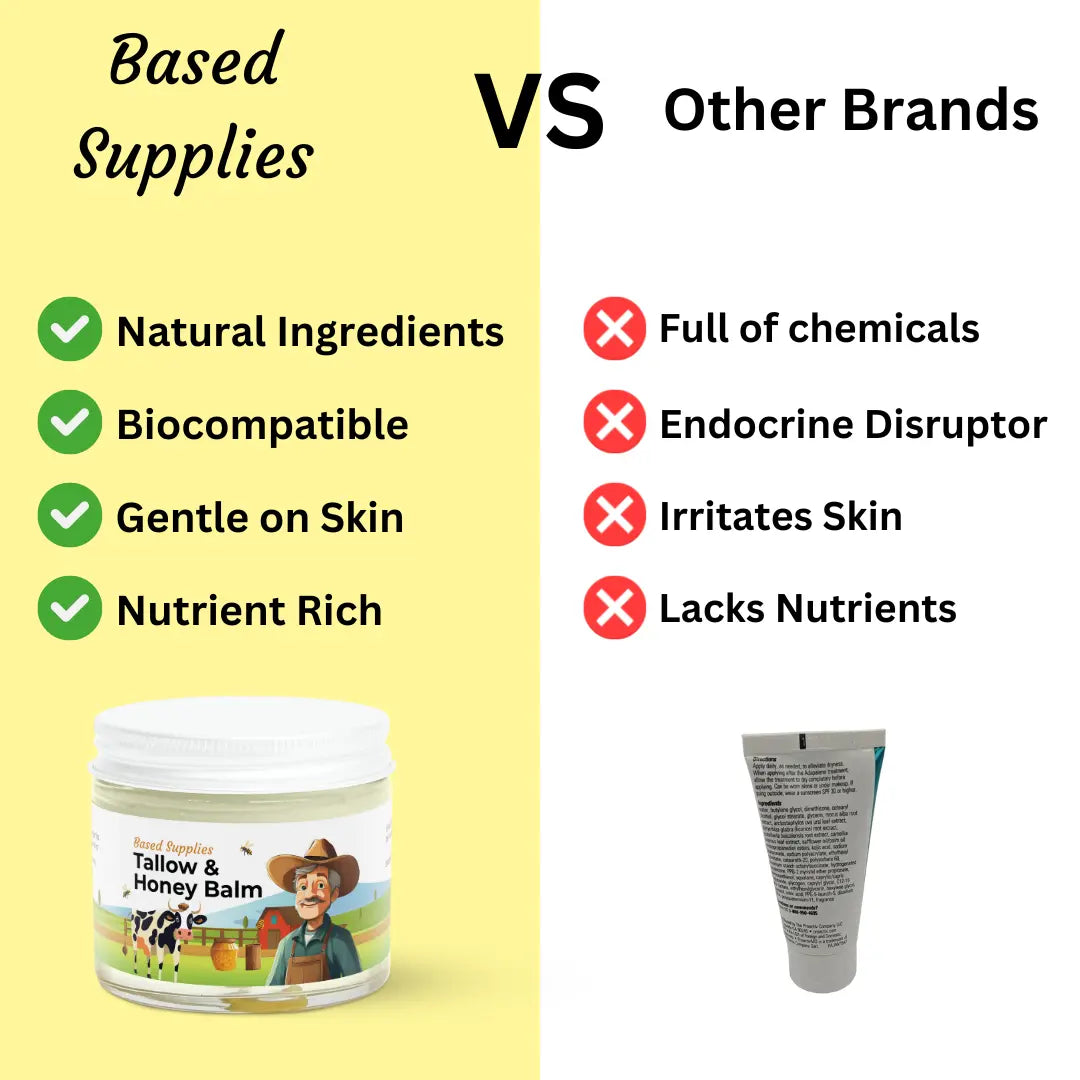 Based Supplies ingredients vs big-brand ingredients